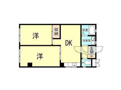 ナルミビル(2DK/2階)の間取り写真