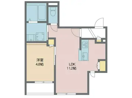 ぺスクロードコロー(1LDK/1階)の間取り写真