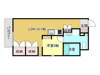 アルコ14(ワンルーム/8階)の間取り写真