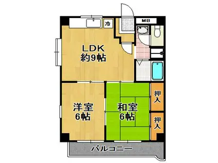 ケイアンドティ大正(2LDK/7階)の間取り写真