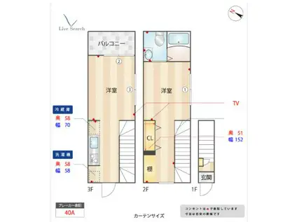 VILLA AKANE-再契約型 定期-(1LDK/2階)の間取り写真