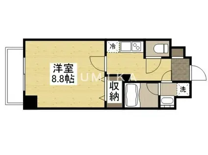 THE MODERN 表町(1K/3階)の間取り写真