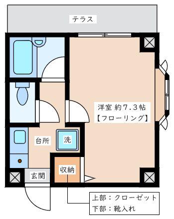 エルサヴァール(1K/1階)の間取り写真