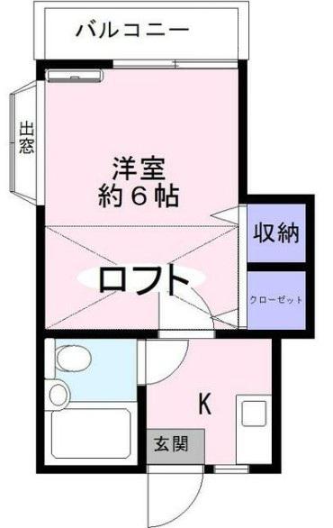 コーポコヤマ(1K/2階)の間取り写真