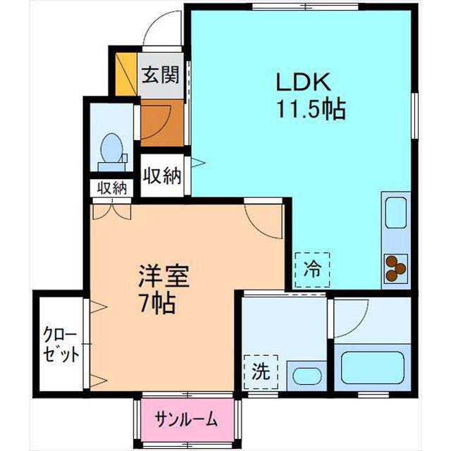 富山地鉄本線 新庄田中駅 徒歩4分 2階建 築3年(1LDK/1階)の間取り写真