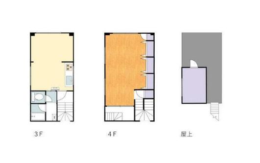 石澤商会学園西町ビル(1SLDK/3階)の間取り写真