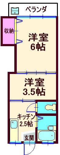 堀切ハイツ(2K/2階)の間取り写真
