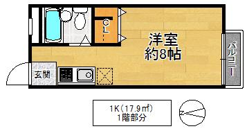 グリシーヌ壱番館(ワンルーム/2階)の間取り写真