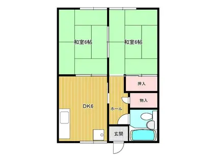 コーポちば(2DK/1階)の間取り写真