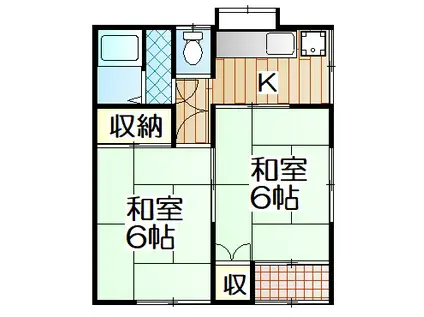 黒部荘(2K/2階)の間取り写真