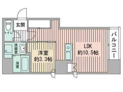 ビッグタワー大通公園(1LDK/7階)の間取り写真