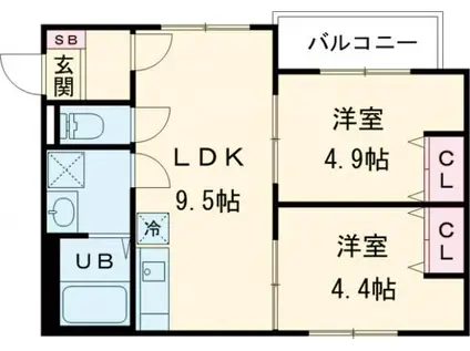 D PORTA IRIS(2LDK/1階)の間取り写真