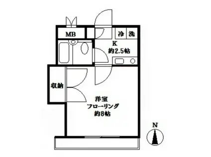 ヴェリタス用賀(1K/2階)の間取り写真