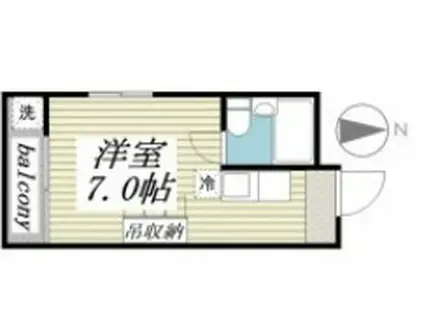 メゾン・ド・ソフォラ(ワンルーム/2階)の間取り写真