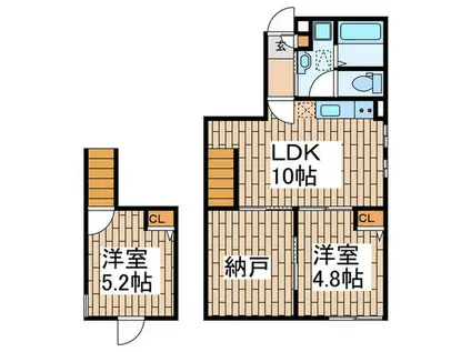 HOF PLATZ KT(2LDK/1階)の間取り写真