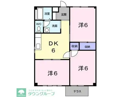 シティハイツ荒井II(3DK/1階)の間取り写真