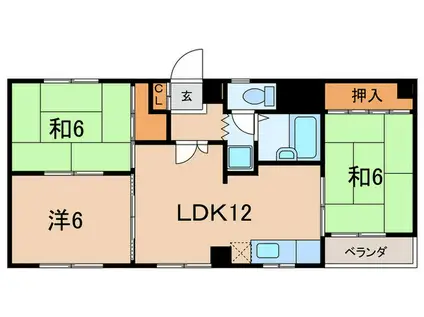 メゾン・ド・上高丸A棟(3LDK/2階)の間取り写真