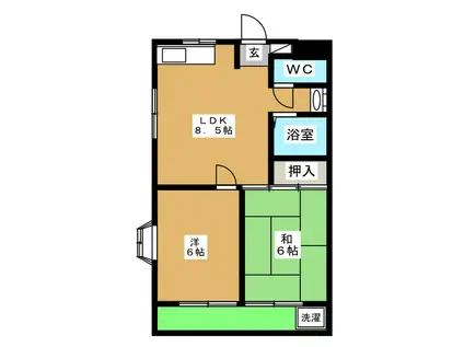 鈴木ハイツ(2DK/1階)の間取り写真