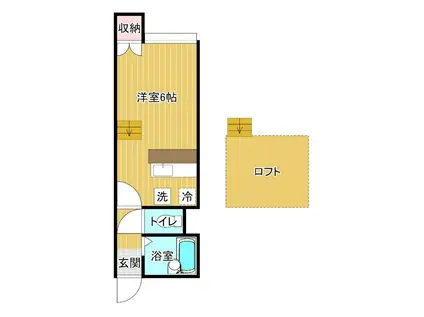 ノグチハイツ東中島(1K/2階)の間取り写真