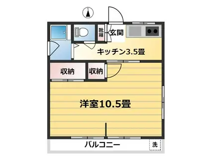 青山マンション(1K/1階)の間取り写真