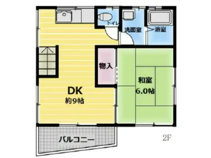 ミノワコーポ(1DK/2階)の間取り写真