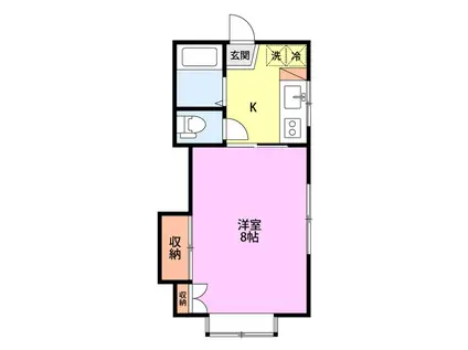 ドミトリーつつじが丘B(1K/1階)の間取り写真