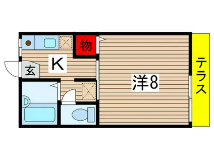 メゾン・エル 2(1K/1階)の間取り写真