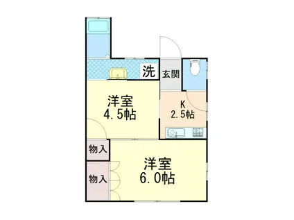 益本ビル(2K/2階)の間取り写真