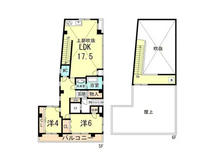 メゾンカトー(2LDK/5階)の間取り写真