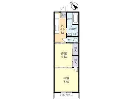 LFDつくば(2K/3階)の間取り写真