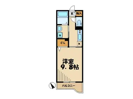 ベルオーブ(1K/2階)の間取り写真