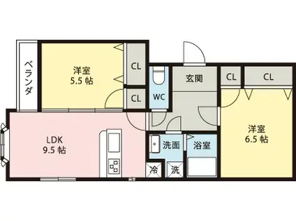 マ・メゾン参番館(2LDK/1階)の間取り写真