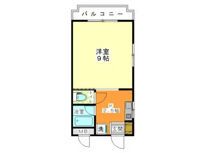 グリーンドエル(1K/1階)の間取り写真