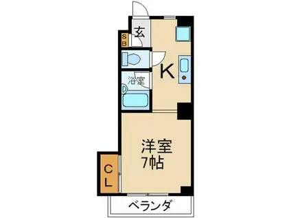 枚方パークマンション(1K/3階)の間取り写真