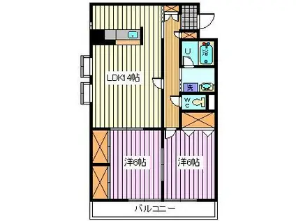 アベニュー彩(2LDK/1階)の間取り写真