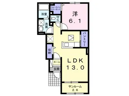 プロムナードB(1LDK/1階)の間取り写真