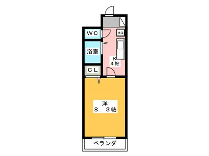 ジュネスメゾンイノウエ(1K/3階)の間取り写真