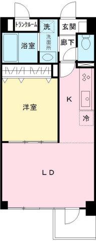 KEYAKI GARDEN(1LDK/1階)の間取り写真