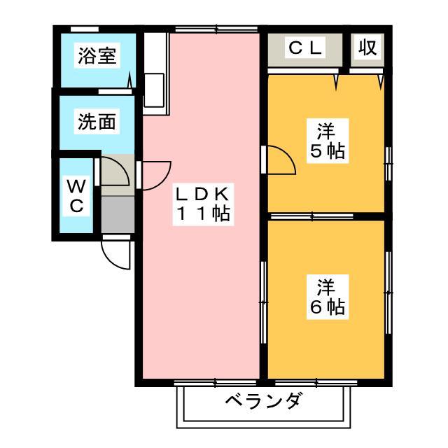 サニーコート諏訪(2LDK/2階)の間取り写真