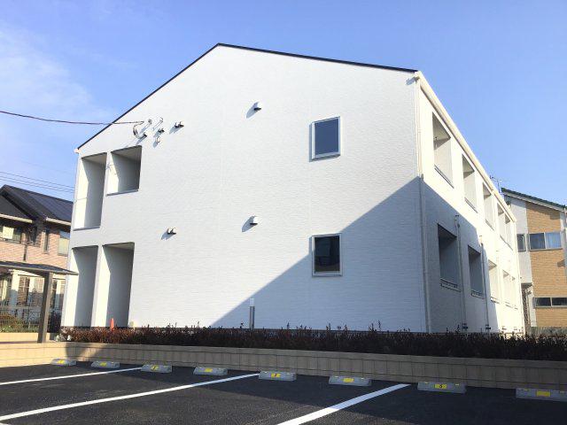 プランドールII