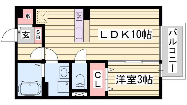 ジュネス谷川(1LDK/1階)の間取り写真