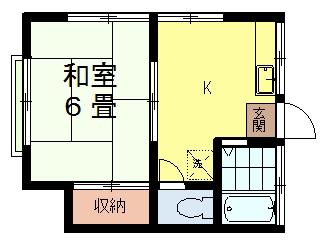 ハイムヒラガ パートI(1K/2階)の間取り写真