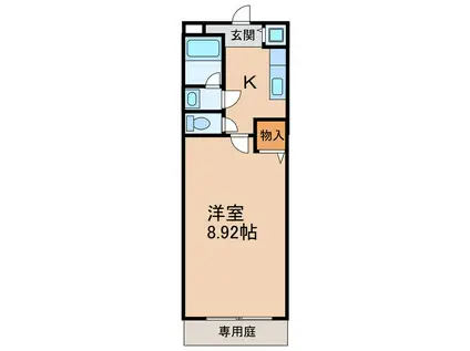 ヴィラソレイユ(1K/1階)の間取り写真