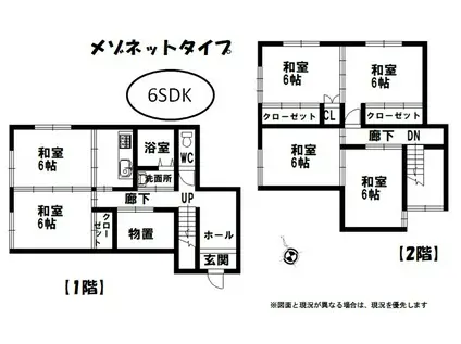 宮城県白石市福岡長袋字将棋石24-3 亘理アパート中央(6SDK/1階)の間取り写真