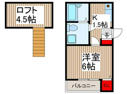 アメリカンリバティー所沢HIRO(1K/1階)の間取り写真