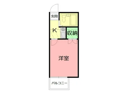 戸塚第20レジデンス(1K/1階)の間取り写真
