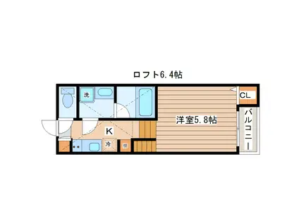 ラ・ルーチェ北仙台(1K/2階)の間取り写真