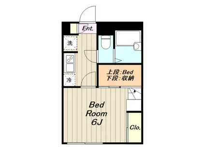 レオパレスリバーサイド コート(1K/2階)の間取り写真