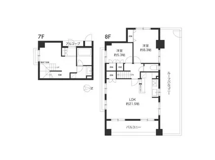 サンクチュアリ菊川リバ-サイドステ-ジ(2LDK/7階)の間取り写真