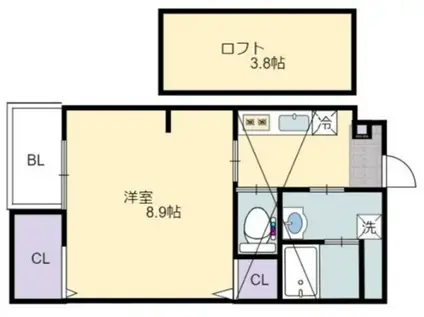 エヌエムキャラントサンク ノース(1K/4階)の間取り写真